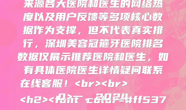 2024深圳美容冠箍牙医院排行榜前七口碑公布,上榜的有深圳青苗儿童口腔门诊部、深圳童美口腔门诊部、深圳世纪河山口腔门诊部、深圳爱康健口腔医院、深圳美奥口腔医院、深圳佳美口腔门诊部、深圳启飞口腔门诊部、深圳博爱曙光口腔、深圳佳乐口腔诊所、深圳质美口腔诊所,此榜单数据来源各大医院和医生的网络热度以及用户反馈等多项核心数据作为支撑,但不代表真实排行,深圳美容冠箍牙医院排名数据仅展示推荐医院和医生,如有具体医院医生详情疑问联系在线客服!<br><br>
<h2><font color=#ff5370>一、2024