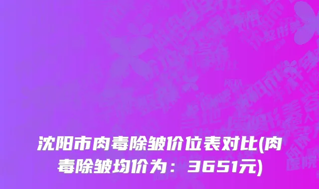沈阳市肉毒除皱价位表对比(肉毒除皱均价为：3651元)